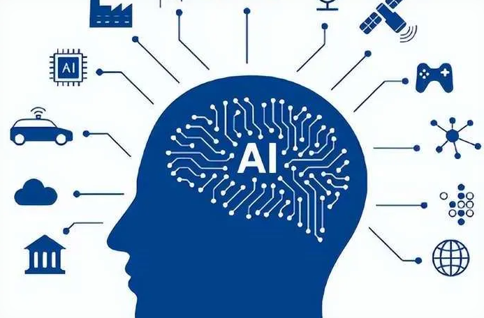 哈尔滨优化企业行业发展机遇、挑战与前景整体分析
