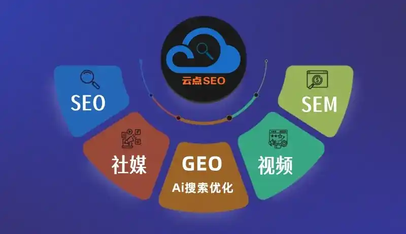 哈尔滨GEO优化：AI智能体时代取代SEO的全新内容优化逻辑