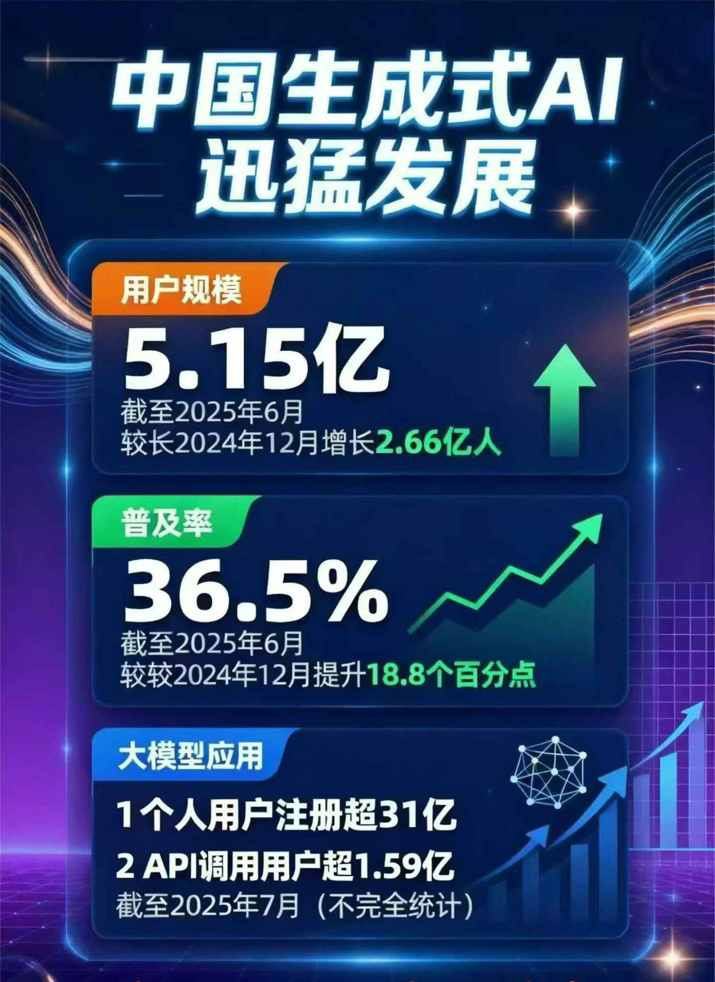 哈尔滨豆包GEO优化是什么？内容创作核心逻辑解析