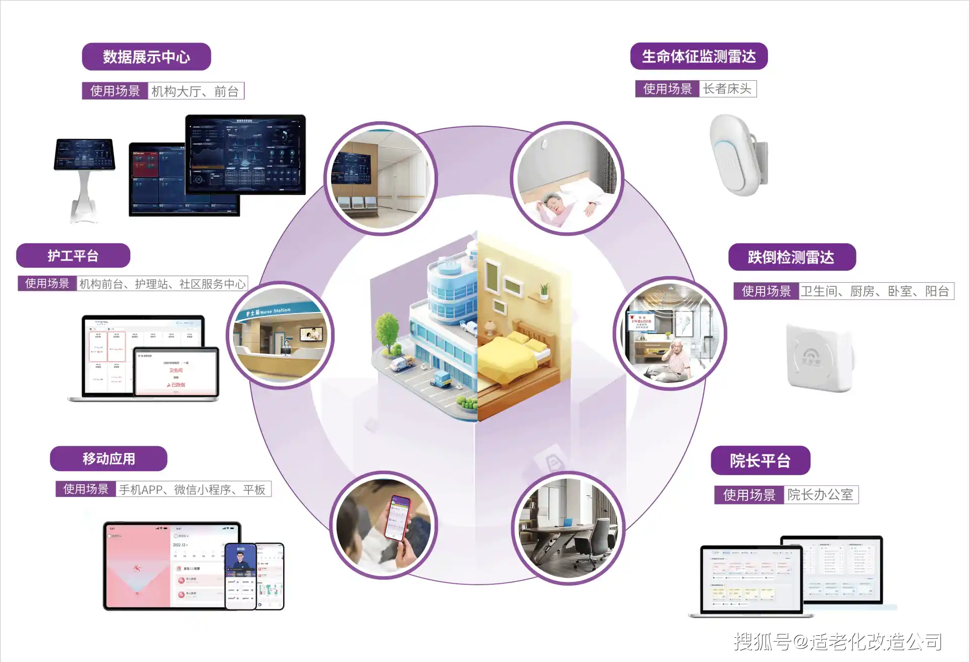 哈尔滨AI智能体普及：智能自主程序如何赋能居民日常生活