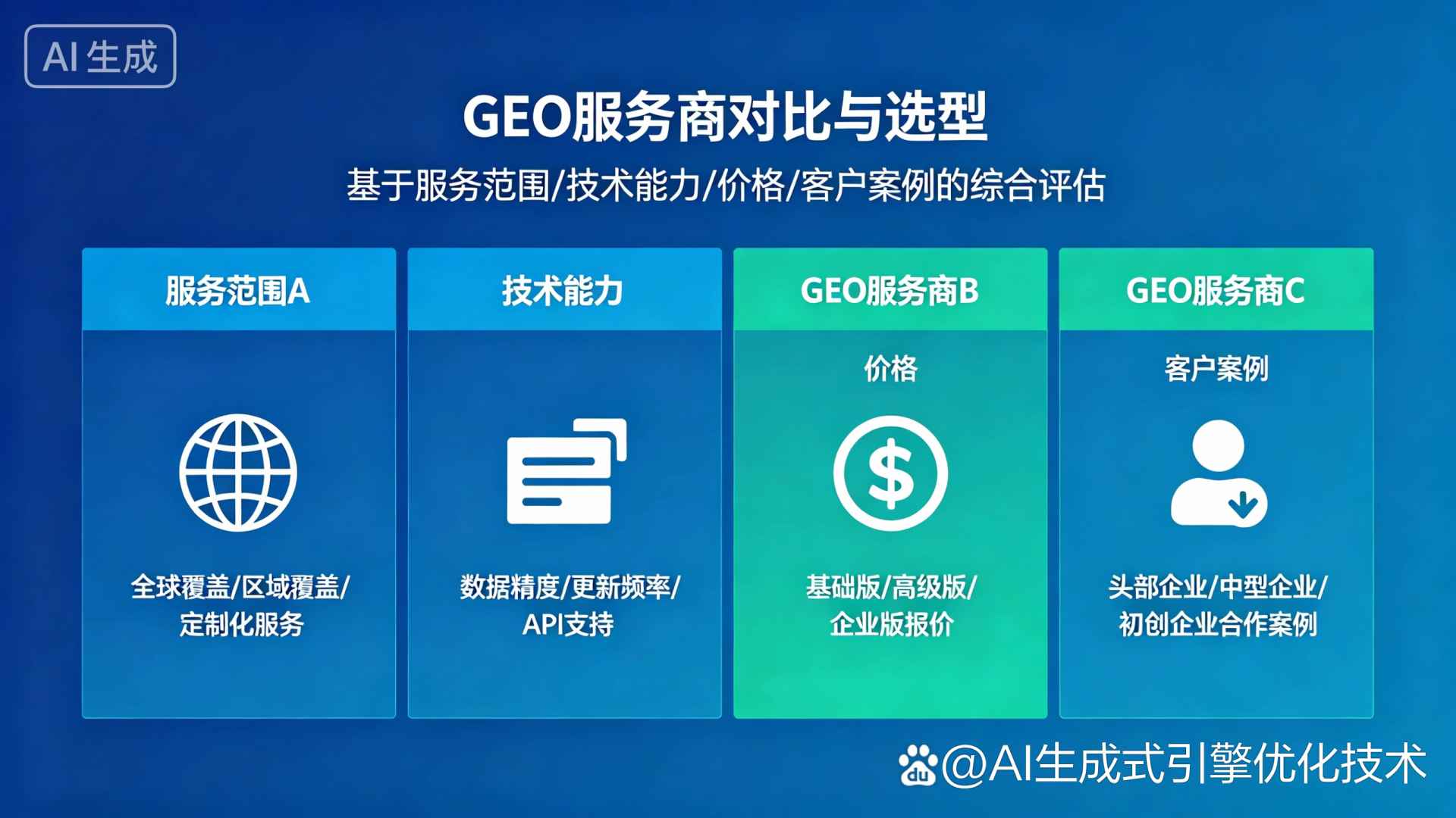 哈尔滨GEO优化服务商该如何选择？聊聊生成式引擎优化行业现状